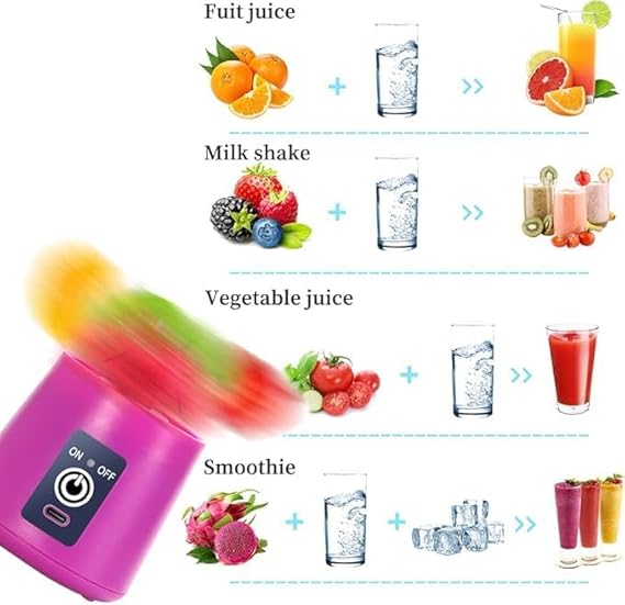 Portable 6 Blade USB Juicer - Electric USB Juice Maker
