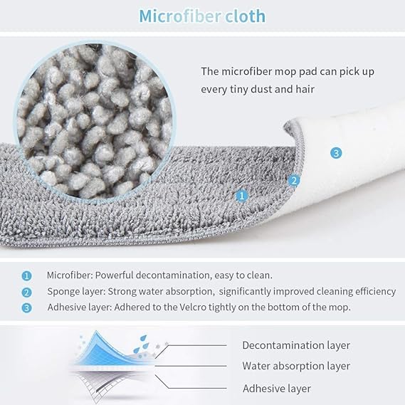 Microfiber Floor Cleaning Spray Mop with Removable Washable Cleaning Pad