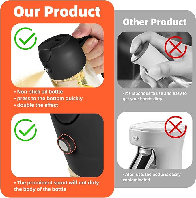 Lazyshop 2 in 1 Oil Spray Bottle