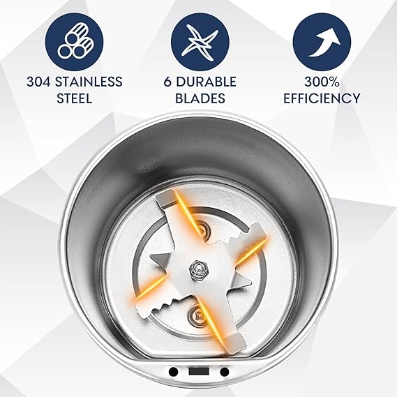 Electric Grinder Stainless Steel Blades