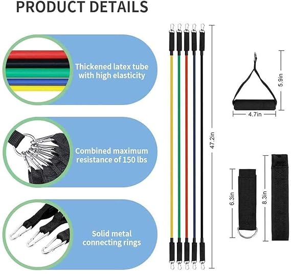 Resistance Band Kit