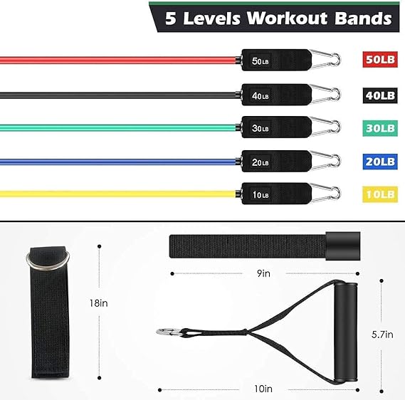 Resistance Band Kit
