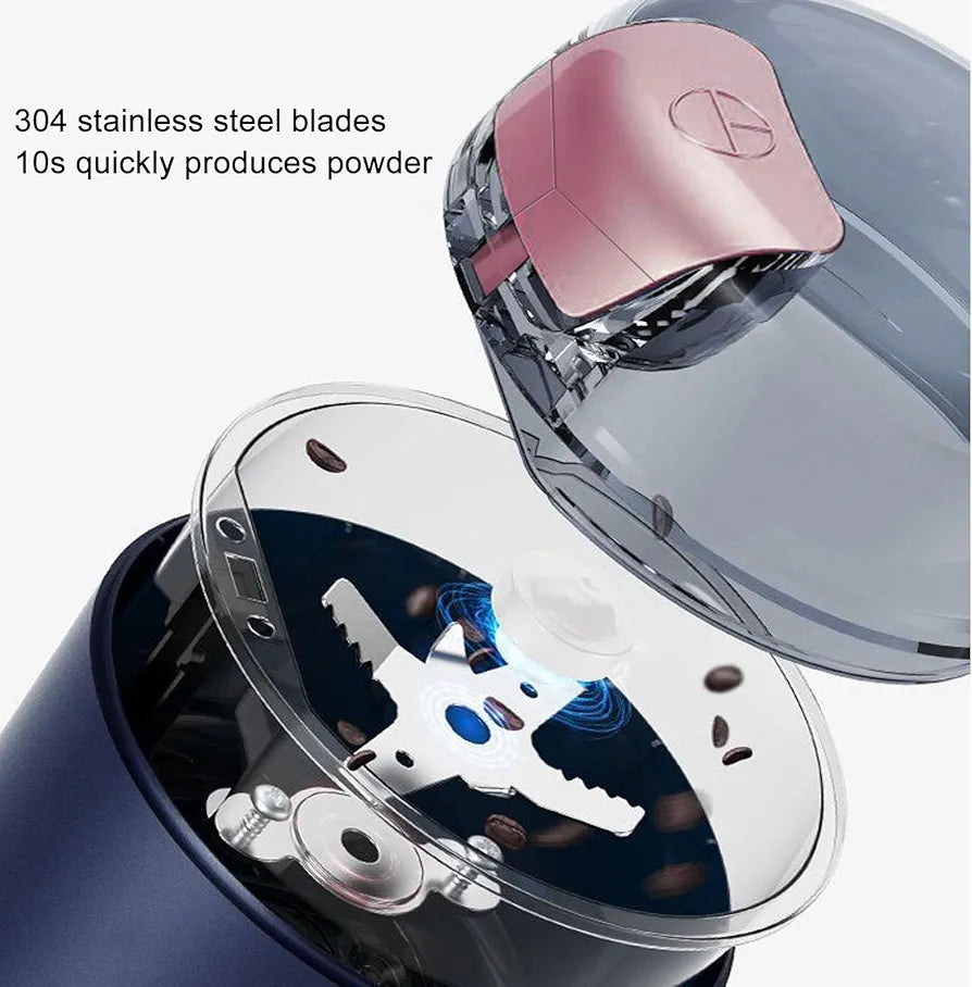 Electric Grinder Stainless Steel Blades