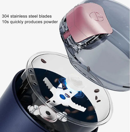 Electric Grinder Stainless Steel Blades