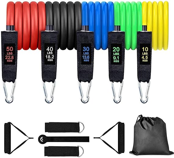 Resistance Band Kit