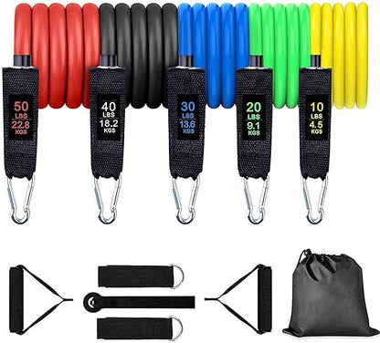 Resistance Band Kit