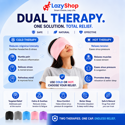 Migraine Relief Cap